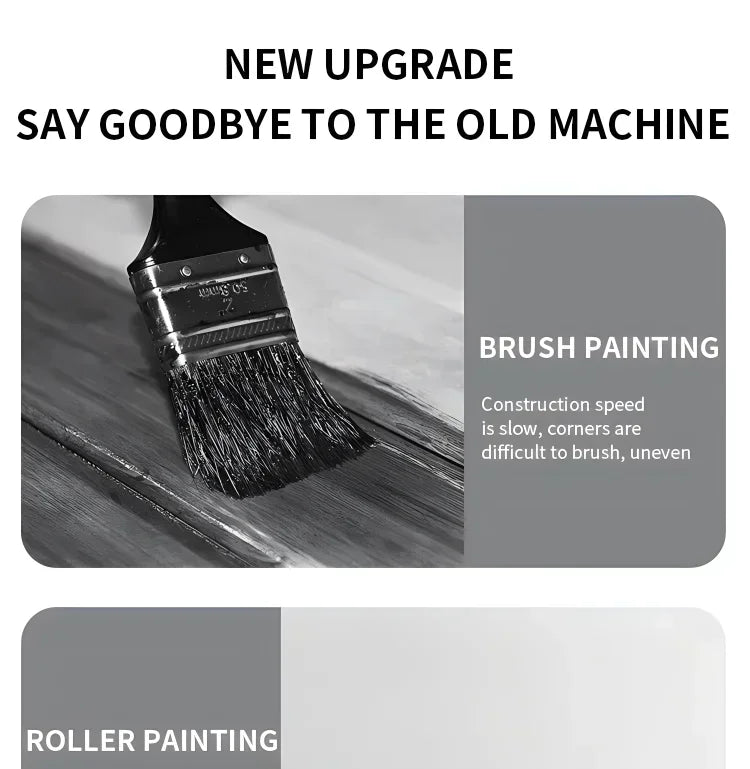 800 ml-es vezeték nélküli DEWALT elektromos festékszóró pisztoly — nagy teljesítményű hordozható festőeszköz autóbevonatokhoz és bútorokhoz, DEWALT akkumulátorral kompatibilis szórópisztoly.