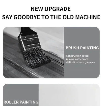 800 ml-es vezeték nélküli DEWALT elektromos festékszóró pisztoly — nagy teljesítményű hordozható festőeszköz autóbevonatokhoz és bútorokhoz, DEWALT akkumulátorral kompatibilis szórópisztoly.