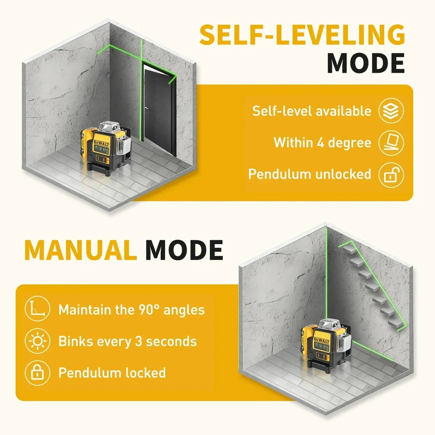 DeWalt DW089LG 360°-os lézeres szintező — professzionális építőipari mérőeszköz, nagy pontosságú lézer, vezeték nélküli/újratölthető.