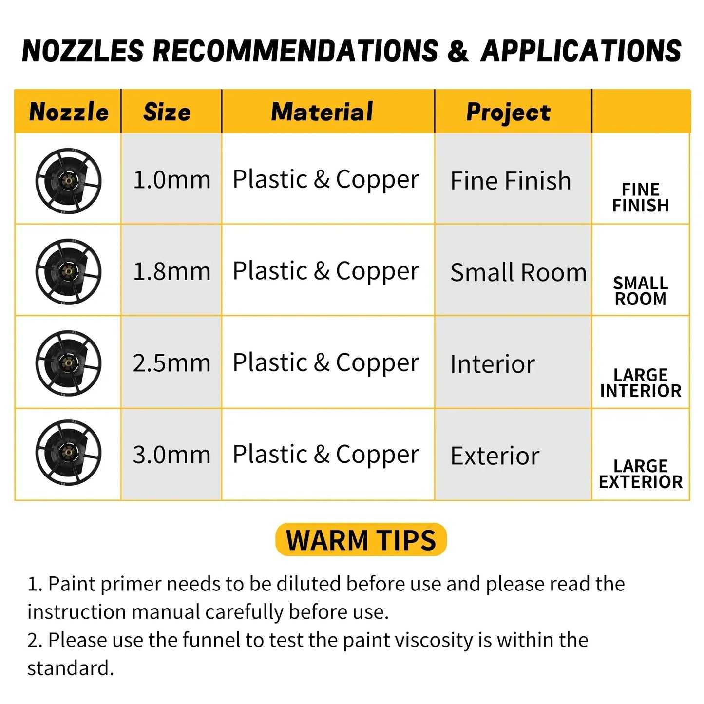 800 ml-es DEWALT elektromos festékszóró – vezeték nélküli, 18 V-os akkumulátorral – professzionális szintű eszköz falak, bútorok és barkácsprojektek egyenletes bevonásához.